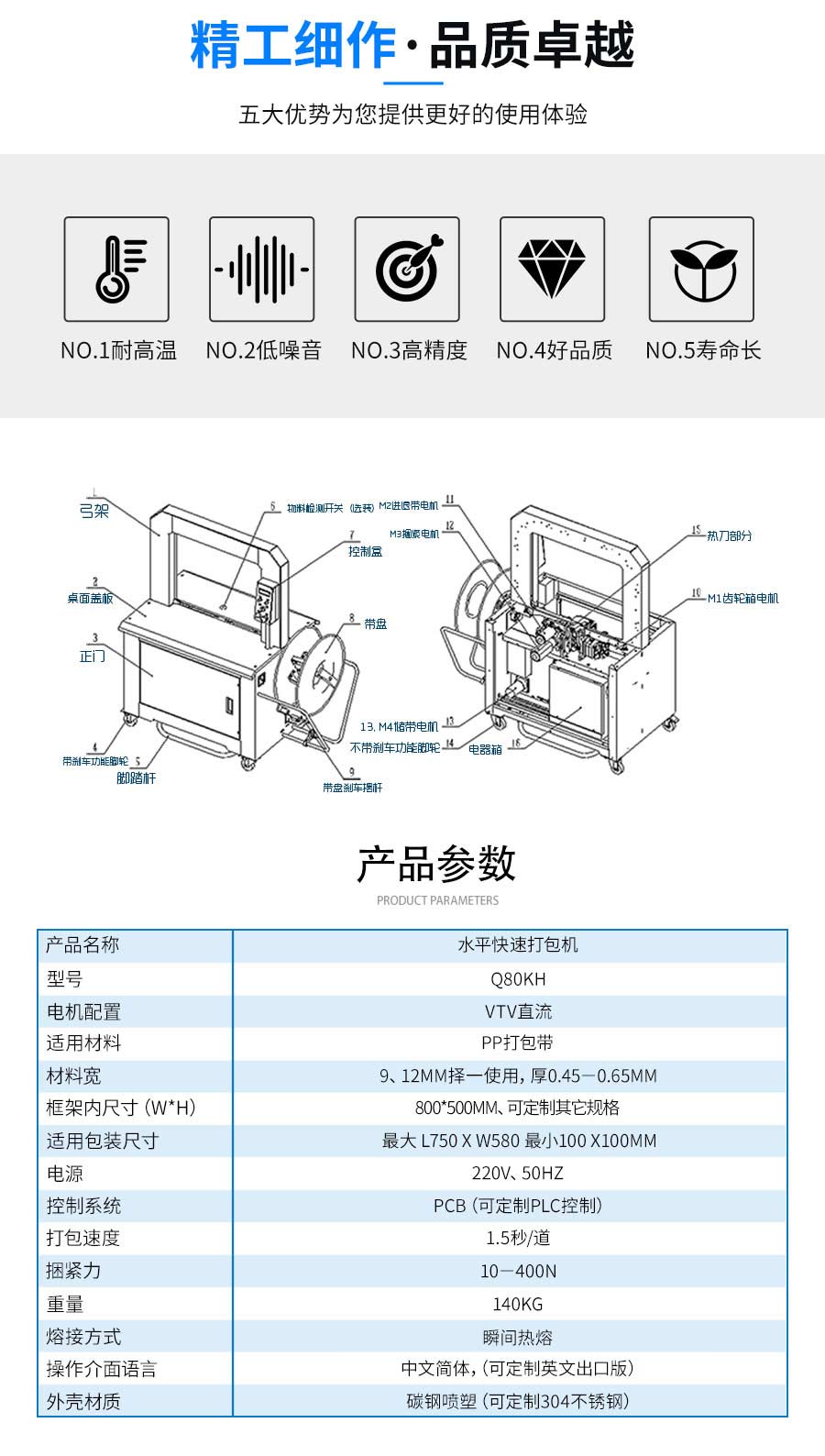 東莞市自動打包設備廠家